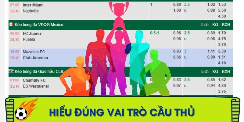 quan-niem-sai-lam-futsal